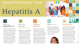 Hepatitis A Fact Sheet and Food Safety Guide
