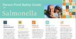 Salmonella Fact Sheet and Food Safety Guide