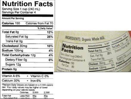 Raw vs Pasteurized Milk Nutrition Facts